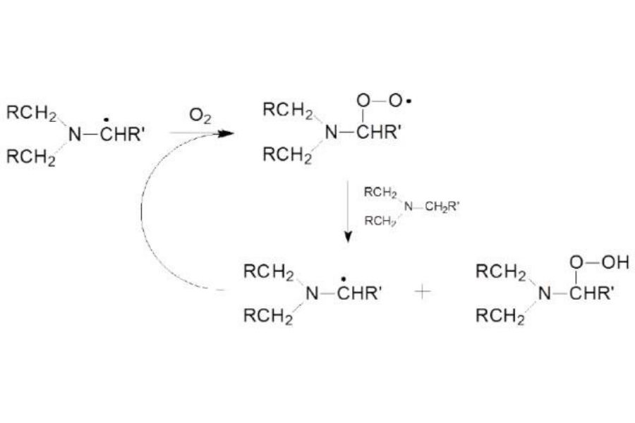 Thiol-30L技术详解：解决固化难题的高效聚硫醇固化促进剂